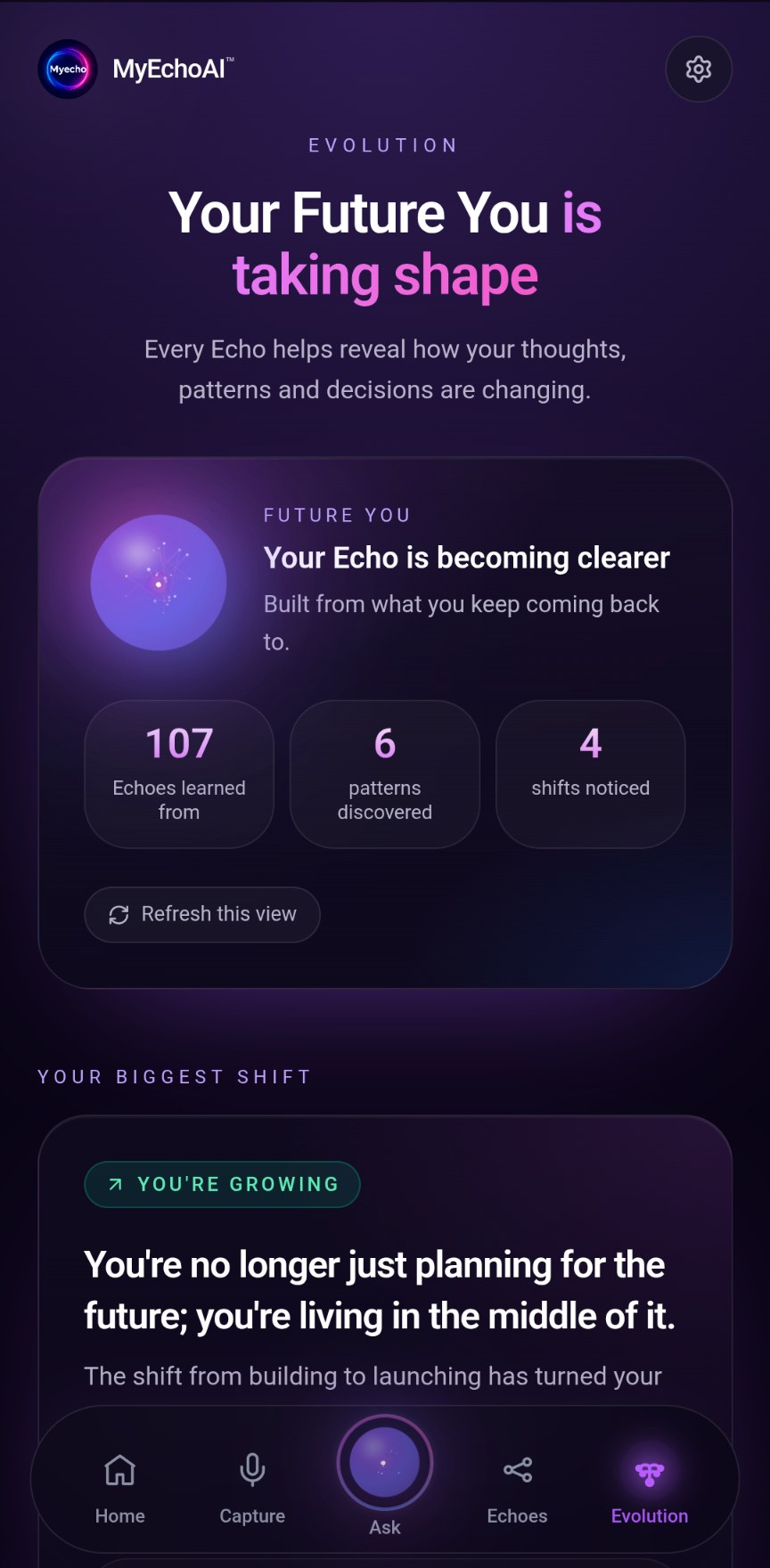 MyEcho action evolution and current focus over time